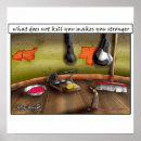 Recherche de plus fort posters Mur