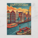 Recherche de canaux cartes postales Holland