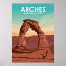 Recherche de délicat posters Parc