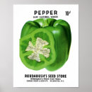 Recherche de peeper posters Vintage