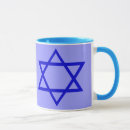 Recherche de david tasses Religieux