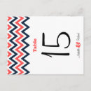 Recherche de tourterelles cartes postales Pour eux