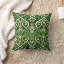Recherche de muguet coussins Vert