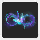 Recherche de papillon turquoise autocollants Noir