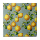 Recherche de papier vintage carreaux Motif