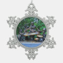 Recherche de alice au pays des merveilles ornements Chapelier fou