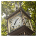 Recherche de horloge carreaux Britannique