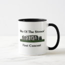 Recherche de sites archéologiques tasses Archéologie