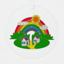 Recherche de rural ornements Paysage
