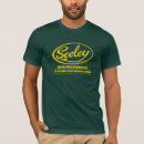 Recherche de ducati tshirts Triomphe