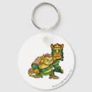 Recherche de neopet porteclés Équipe