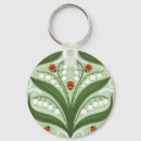 Recherche de morris porteclés Botanique