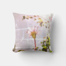 Recherche de fleurs stylisées coussins Bleu