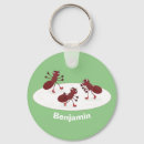 Recherche de fourmis porteclés Insecte