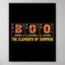 Recherche de chimie posters Nerd