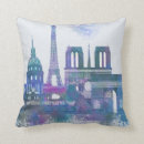 Recherche de point de repère coussins Paris