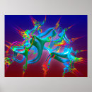 Recherche de neurones posters Coloré