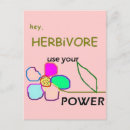 Recherche de nutrition posters Bien être