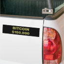 Recherche de num voiture autocollants Crypto