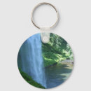 Recherche de oregon porteclés Parc