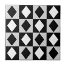 Recherche de rhombus carreaux Motif