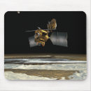 Recherche de orbites tapis souris Concept