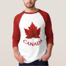 Recherche de canada t femme tshirts Fête du canada