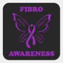 Recherche de fibro autocollants Sensibilisation