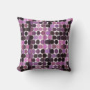 Recherche de graines coussins Rose