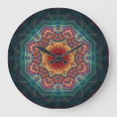 Recherche de continu horloges Motif