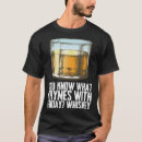 Recherche de whisky écossais tshirts Malt