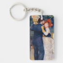 Recherche de renoir porteclés Danse