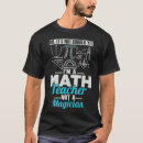 Recherche de math teacher tshirts Chat