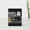 Recherche de grillin vœux cartes Chef