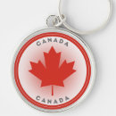 Recherche de toronto canada porteclés Vancouver