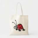 Recherche de insectes de dame Rouge