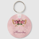 Recherche de chatons porteclés Monogramme