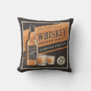 Recherche de alcool coussins Rétro