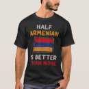 Recherche de drapeaux autres Supérieur à