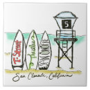 Recherche de surf carreaux Planches de surf