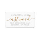 Recherche de mariée Nouveau