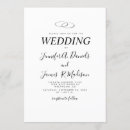 Recherche de générique invitations Botanique