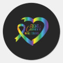 Recherche de contre le cancer autocollants Sensibilisation au cancer