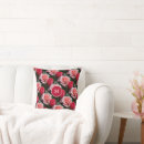 Recherche de fuschia coussins Floral