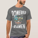 Recherche de zorro vêtements Drôle