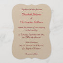 Recherche de modèle vide invitations Créer