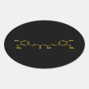 Recherche de molécules autocollants Pour tous