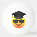 Recherche de emoji de lunettes de soleil Émoticône