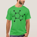 Recherche de grains de café tshirts 2025