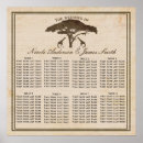 Recherche de africaine posters Girafe